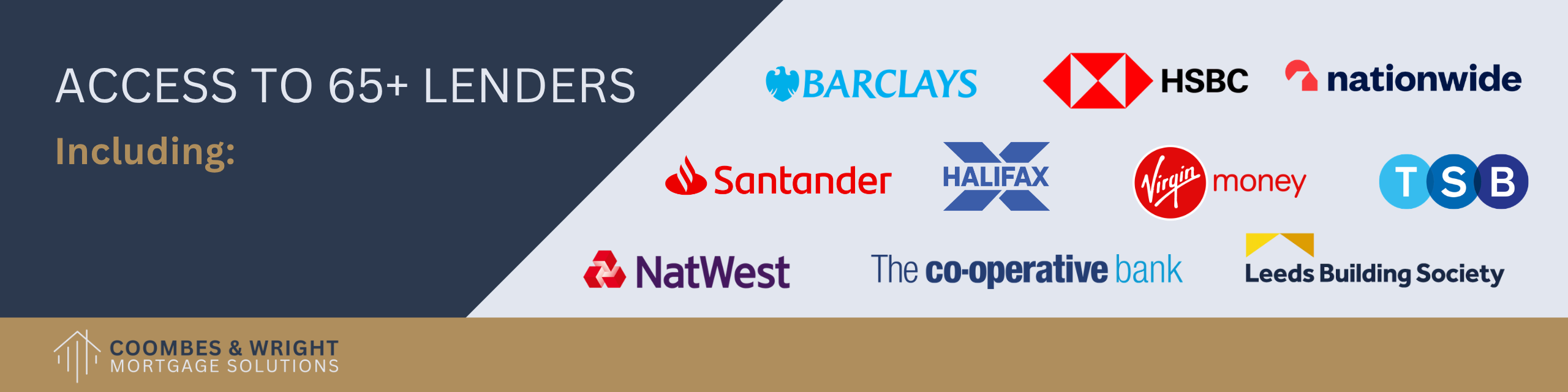 Coombes and Wright Mortgage Solutions CWMS Mortgage Brokers in Hertfordshire, Kent & London